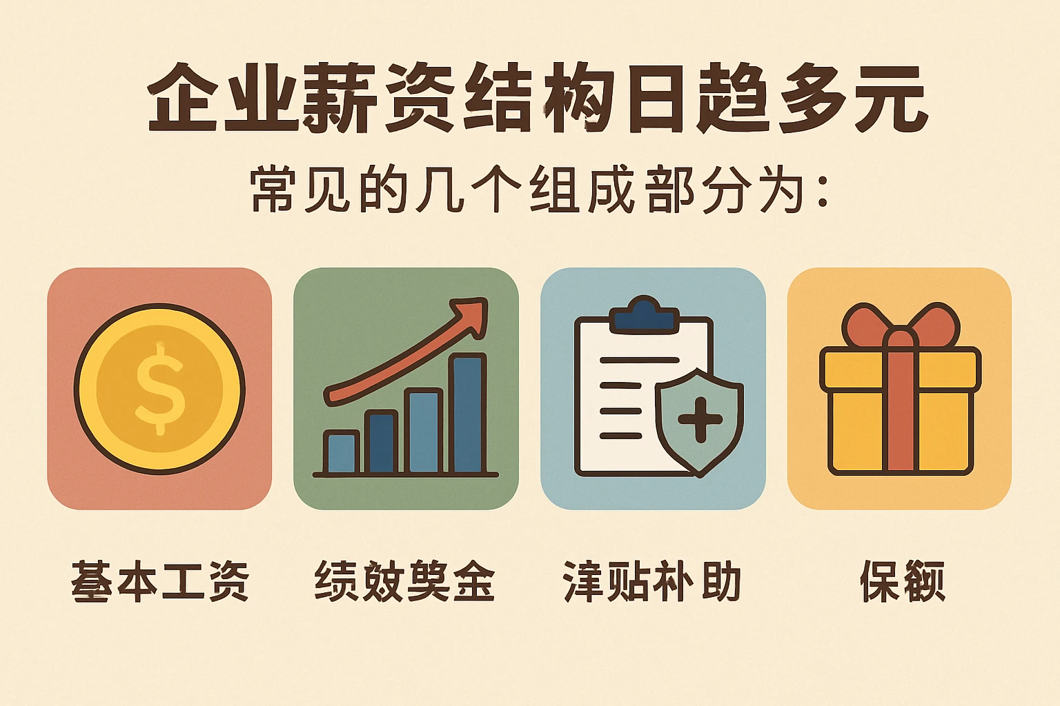 企业薪资结构日趋多元，常见的几个组成部分为：