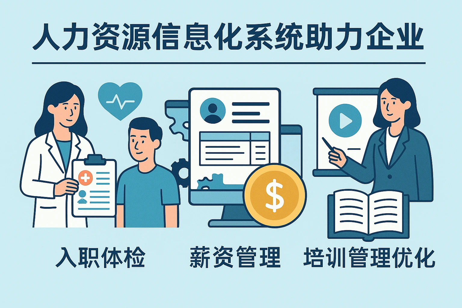 人力资源信息化系统助力企业入职体检、薪资管理与培训管理优化