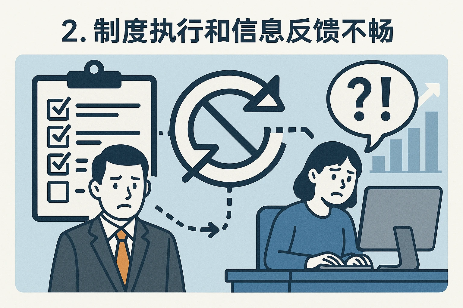 2. 制度执行和信息反馈不畅