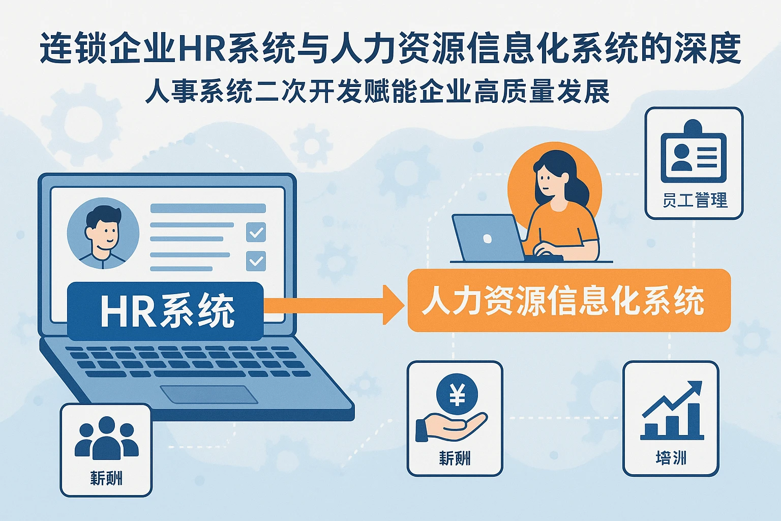 连锁企业HR系统与人力资源信息化系统的深度协同：人事系统二次开发赋能企业高质量发展