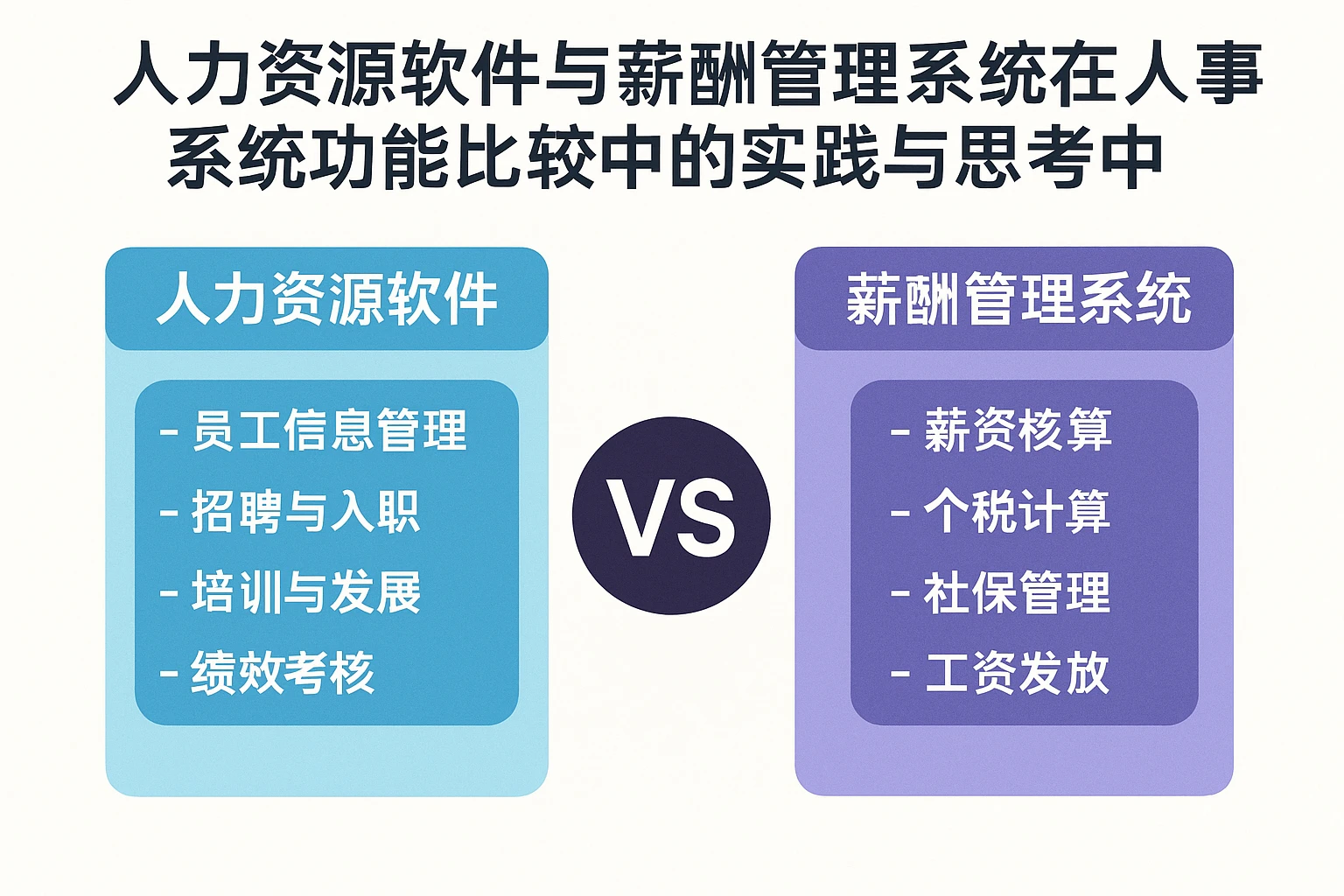 人力资源软件与薪酬管理系统在人事系统功能比较中的实践与思考