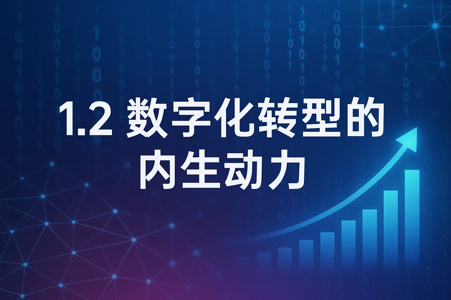 1.2 数字化转型的内生动力