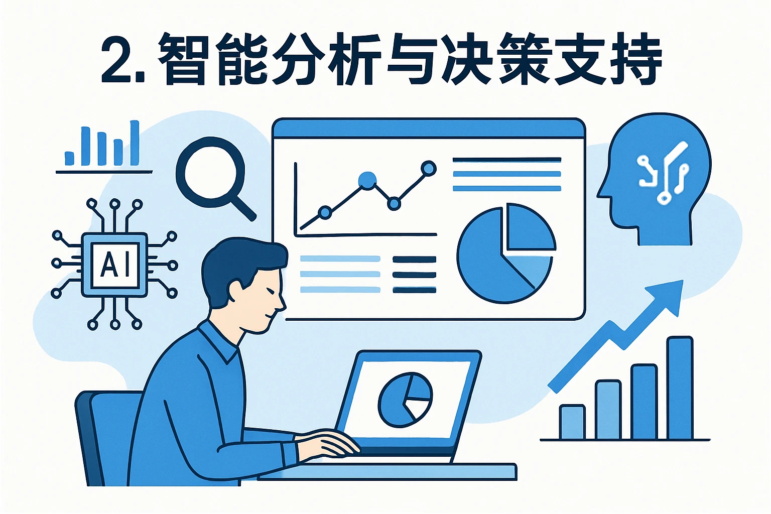 2. 智能分析与决策支持