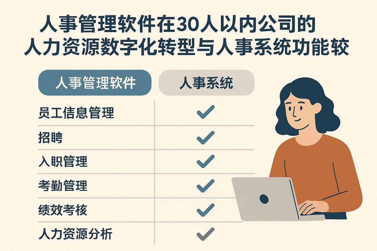 人事管理软件在30人以内公司的人力资源数字化转型与人事系统功能比较
