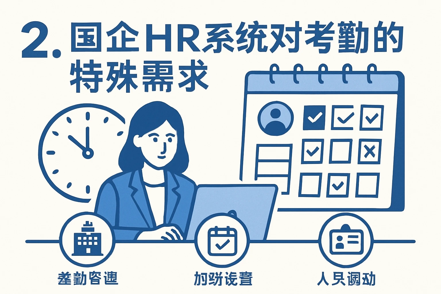 2. 国企HR系统对考勤的特殊需求