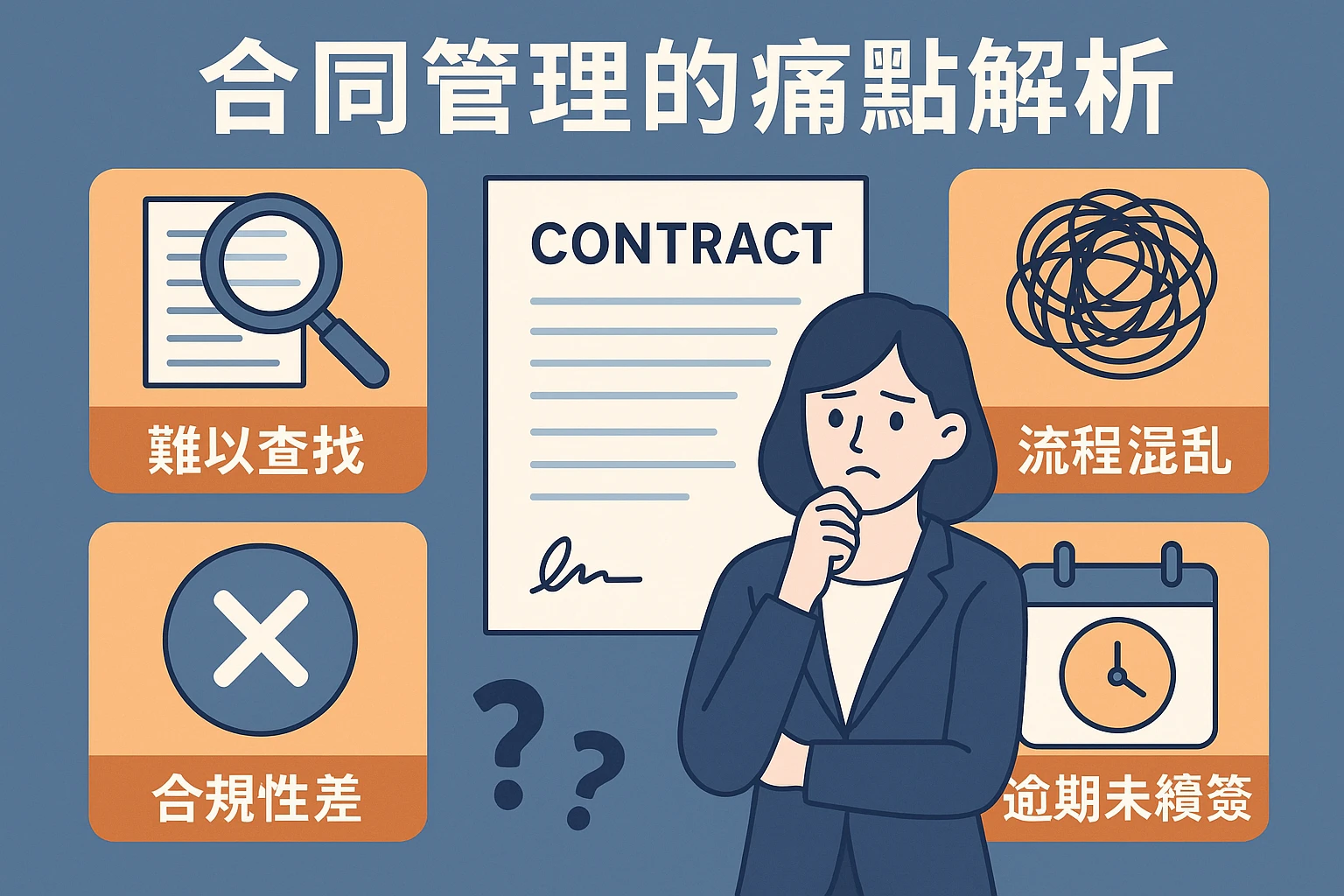 合同管理的痛点解析