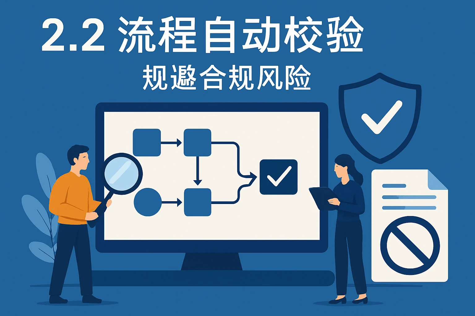 2.2 流程自动校验 规避合规风险
