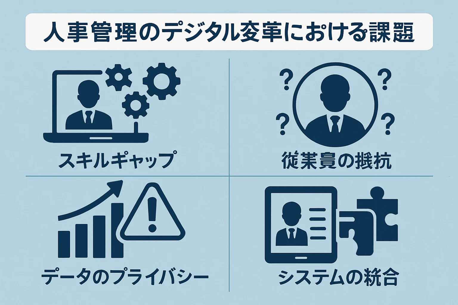 数字化转型中的人事管理挑战