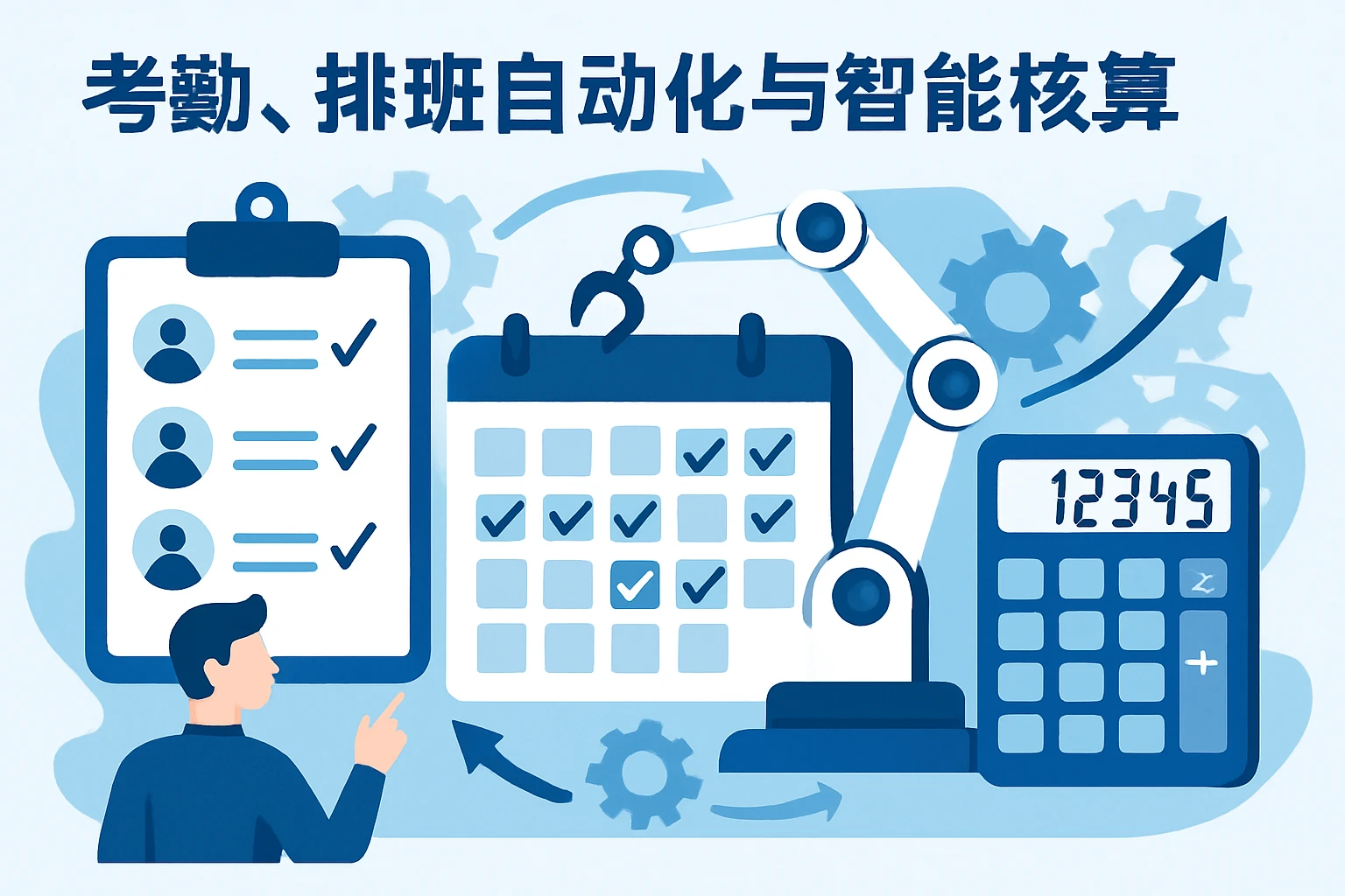 考勤、排班自动化与智能核算
