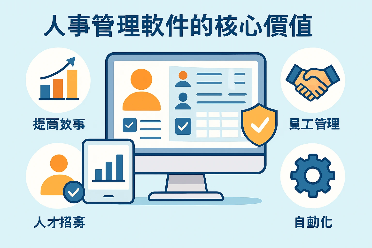 人事管理软件的核心价值
