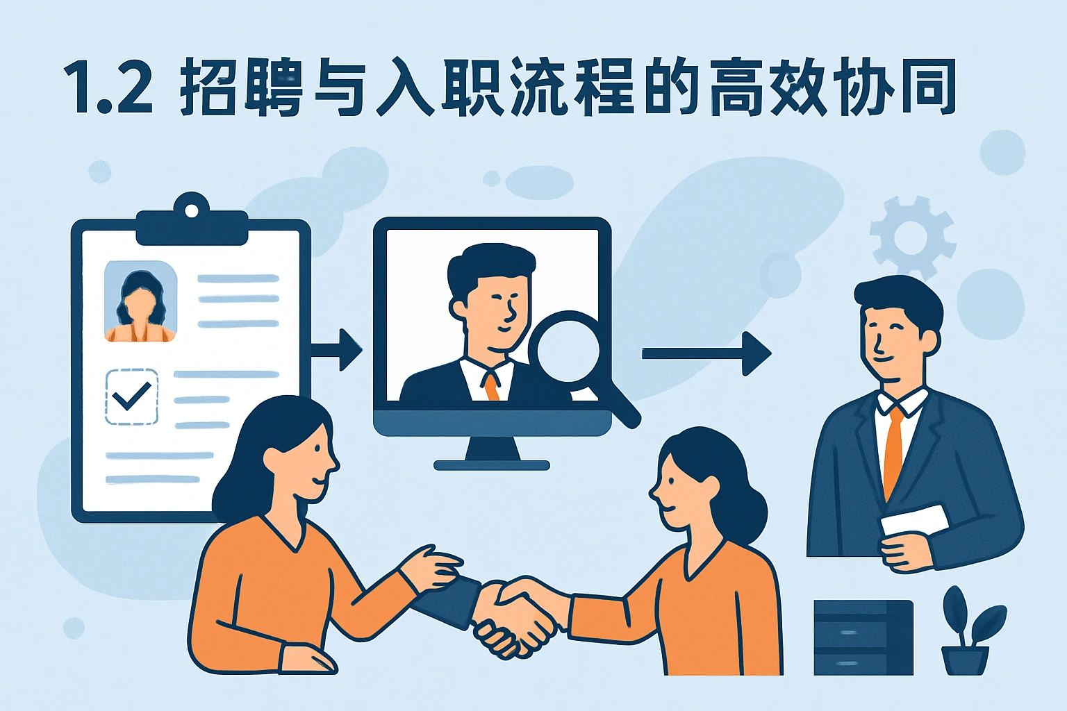 1.2 招聘与入职流程的高效协同
