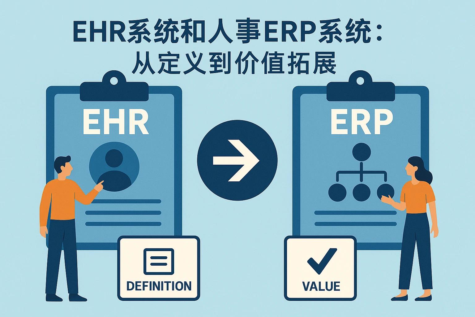 EHR系统和人事ERP系统：从定义到价值拓展
