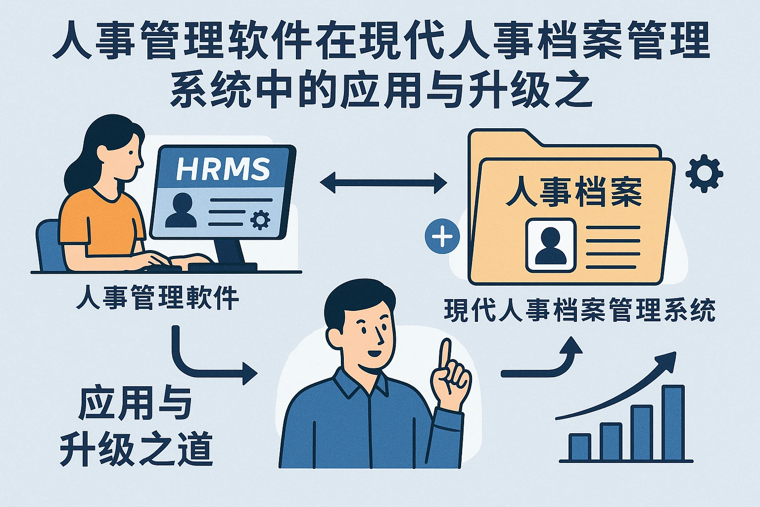 人事管理软件在现代人事档案管理系统中的应用与升级之道