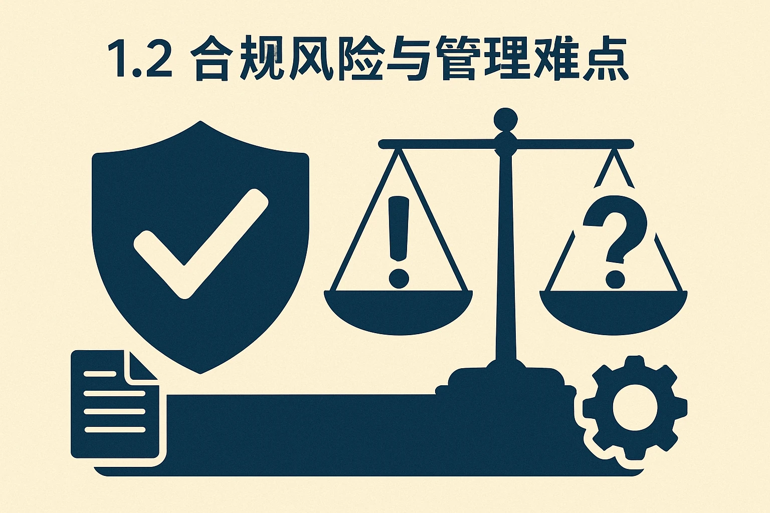 1.2 合规风险与管理难点