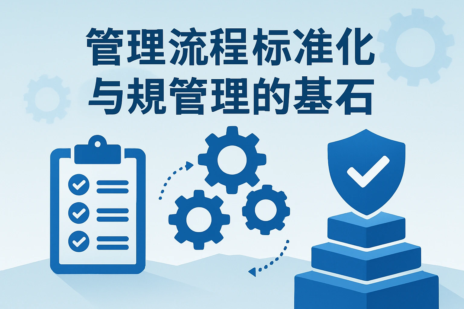 管理流程标准化与合规管理的基石