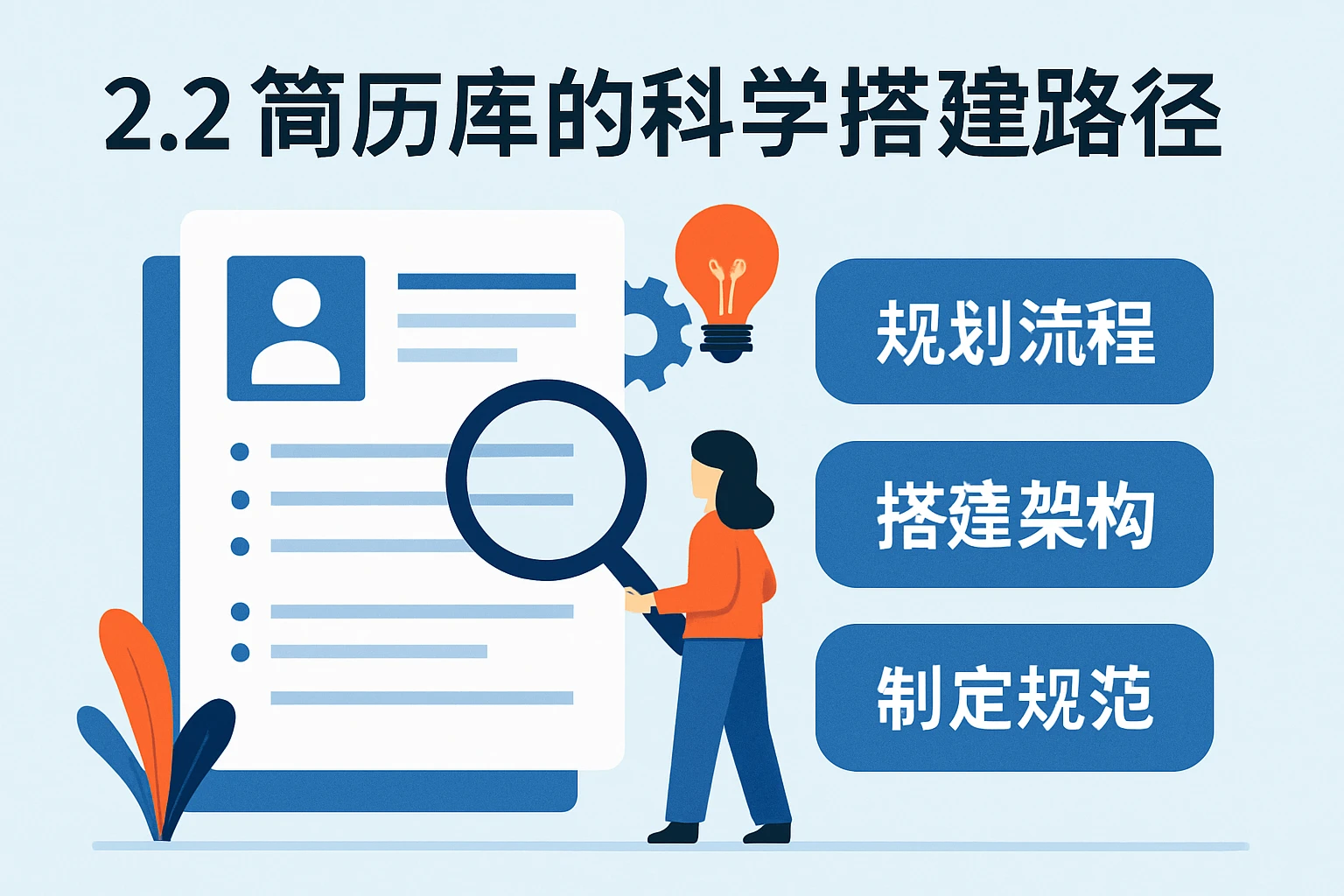 2.2 简历库的科学搭建路径