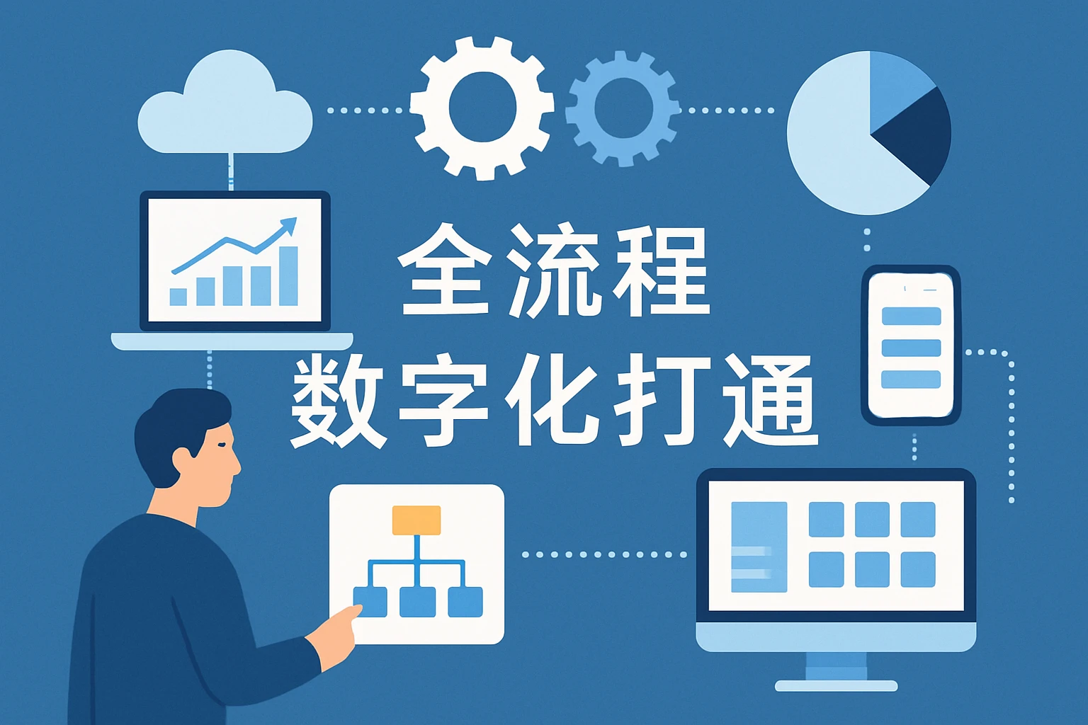 全流程数字化打通