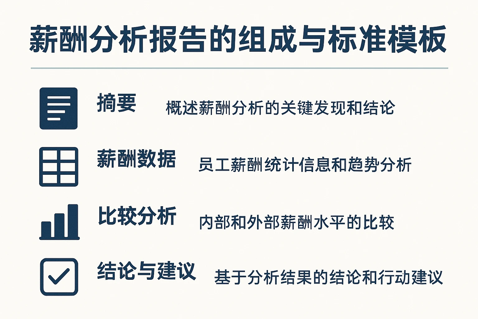 薪酬分析报告的组成与标准模板