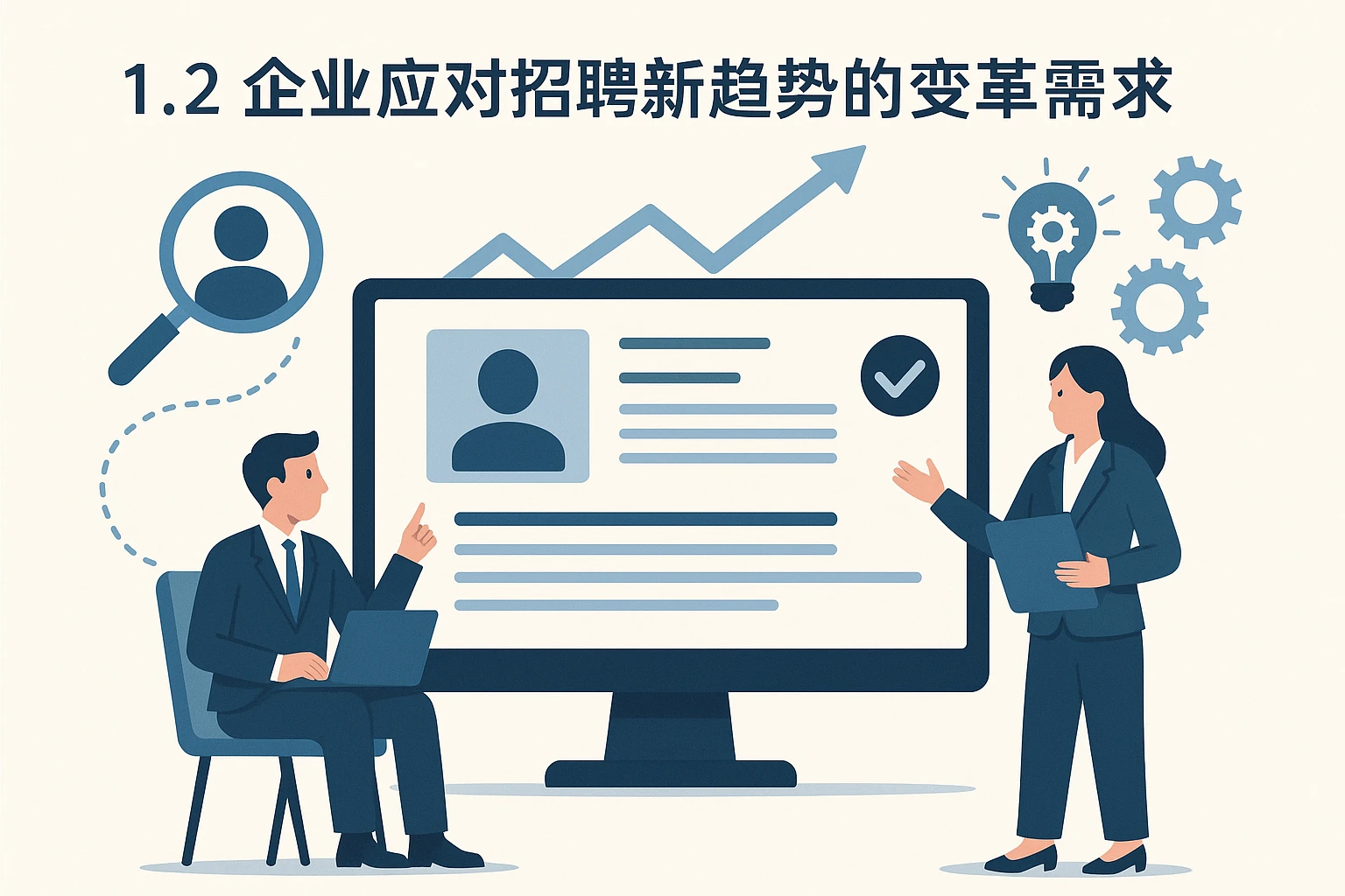 1.2 企业应对招聘新趋势的变革需求