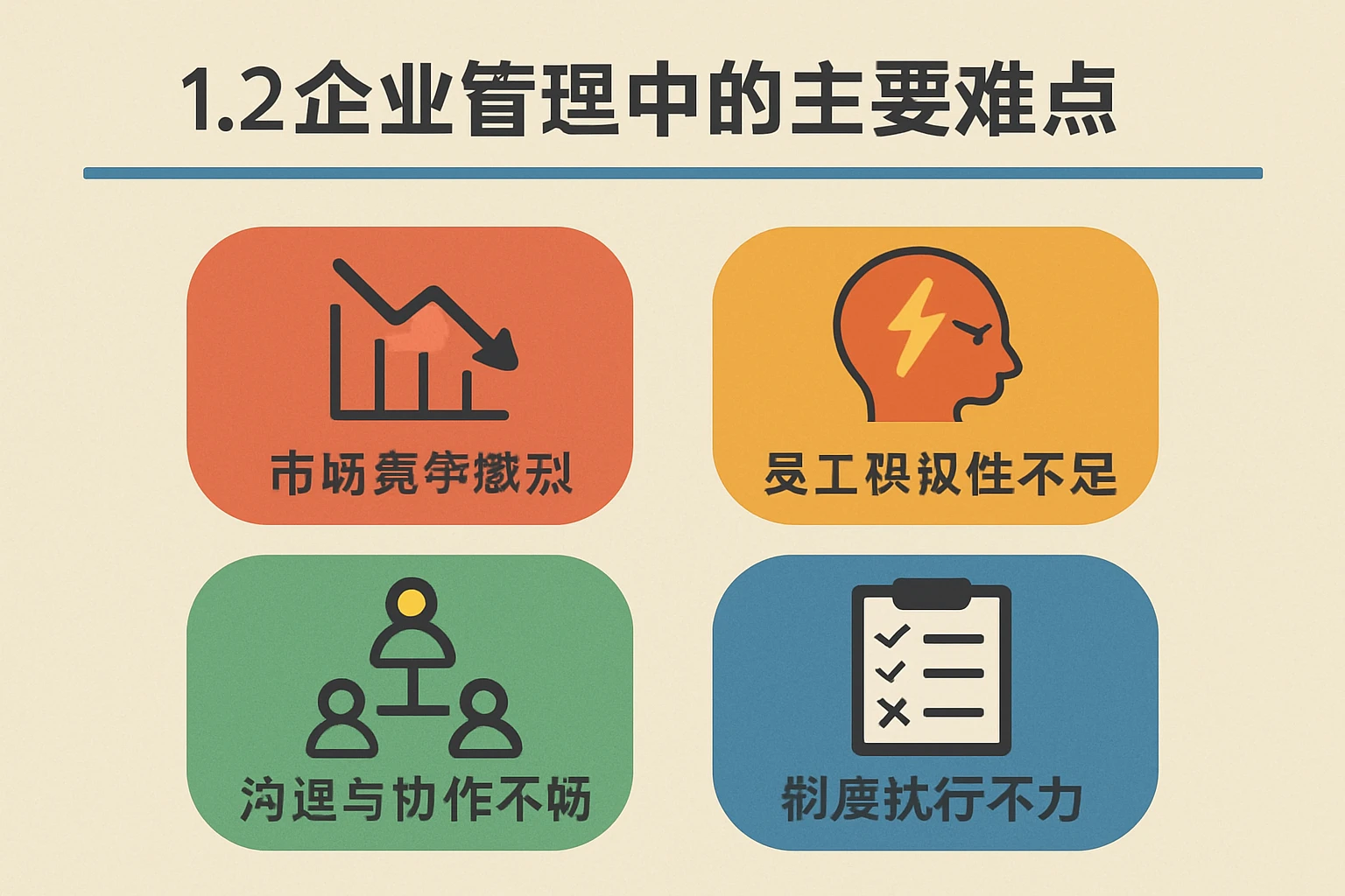 1.2 企业管理中的主要难点