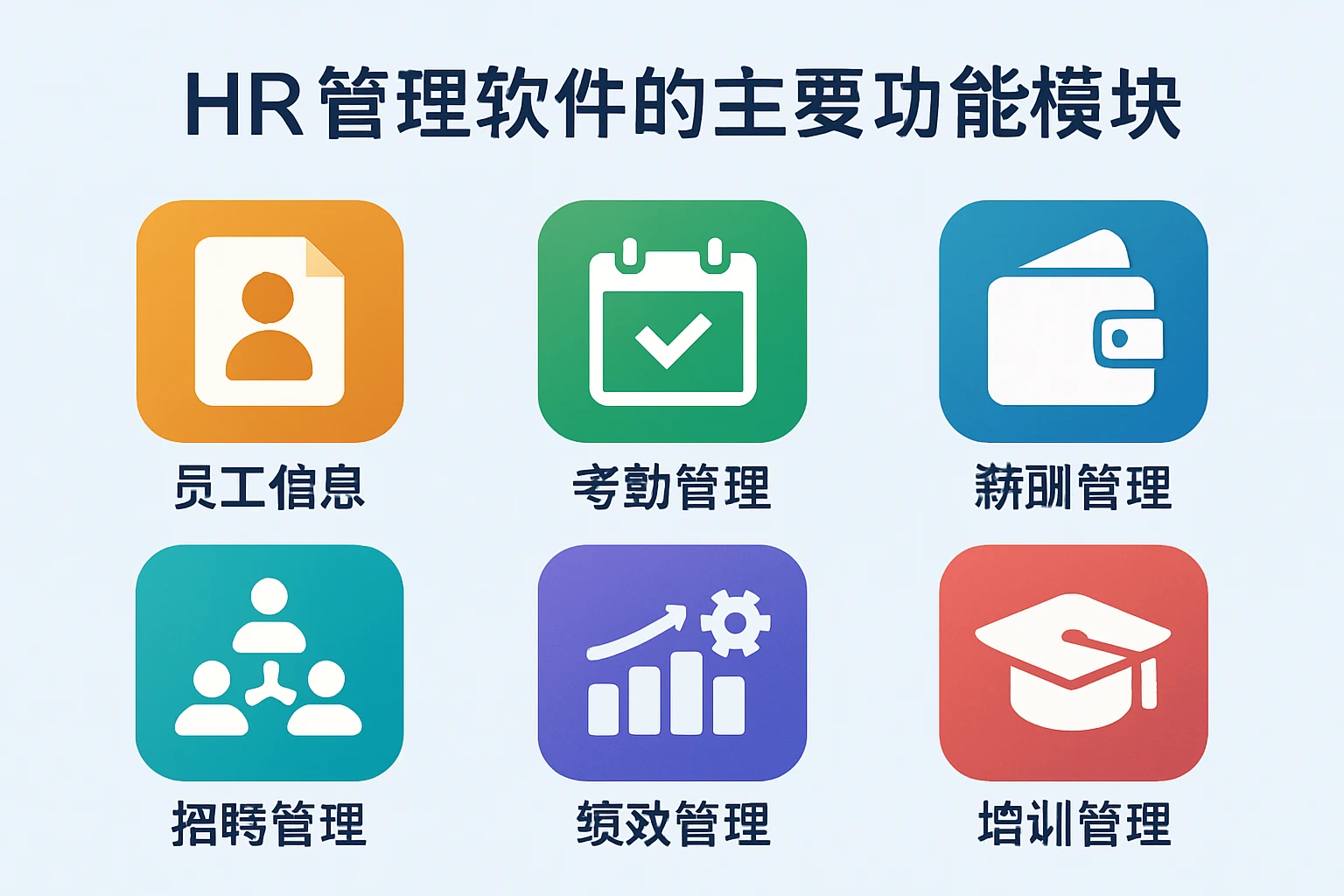 HR管理软件的主要功能模块