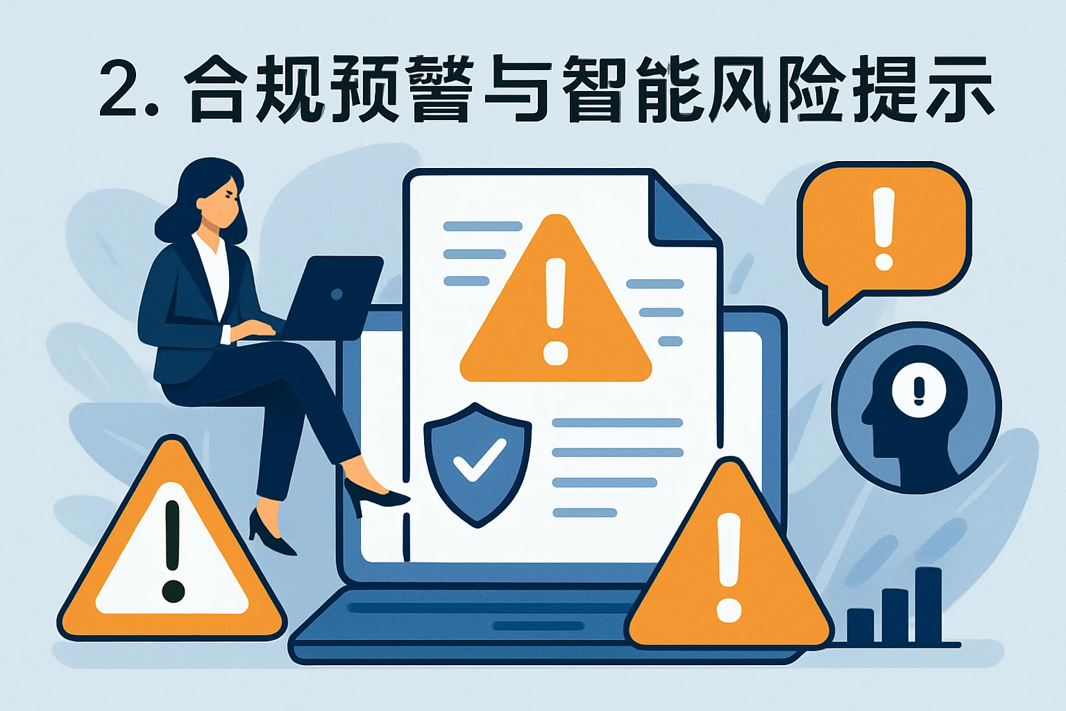 2. 合规预警与智能风险提示