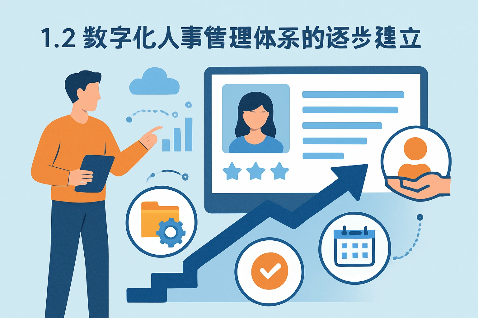 1.2 数字化人事管理体系的逐步建立