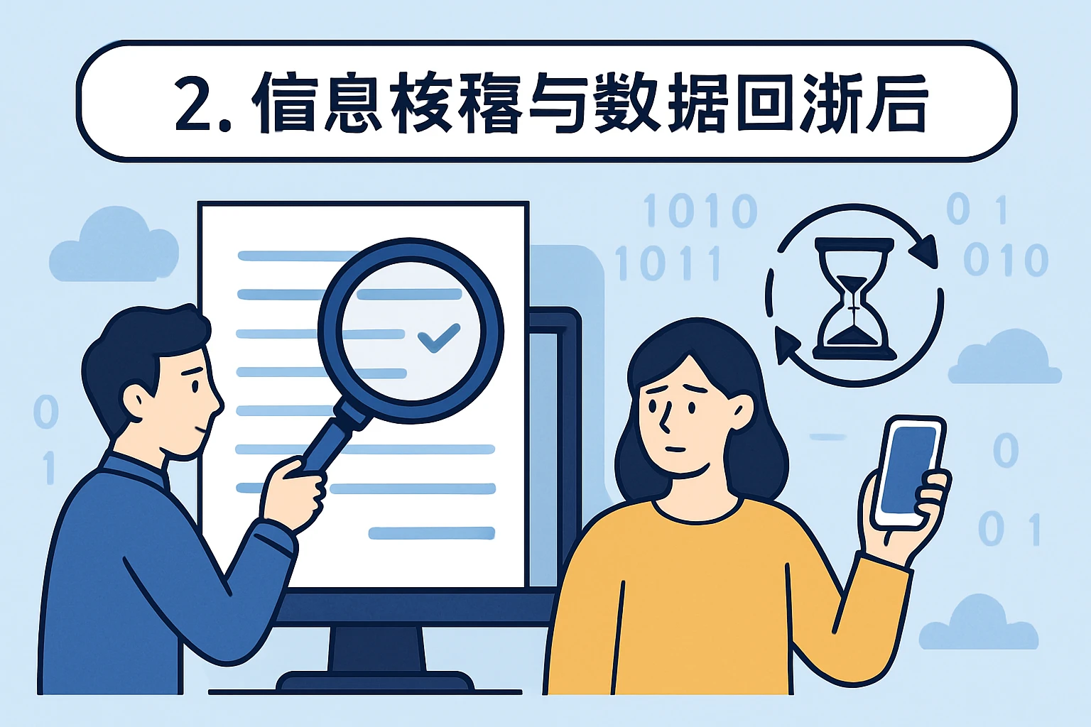 2. 信息核验与数据回流滞后