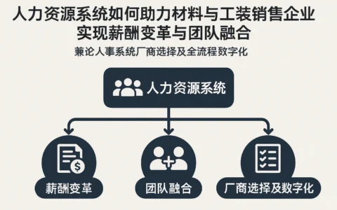 人力资源系统如何助力材料与工装销售企业实现薪酬变革与团队融合——兼论人事系统厂商选择及全流程数字化