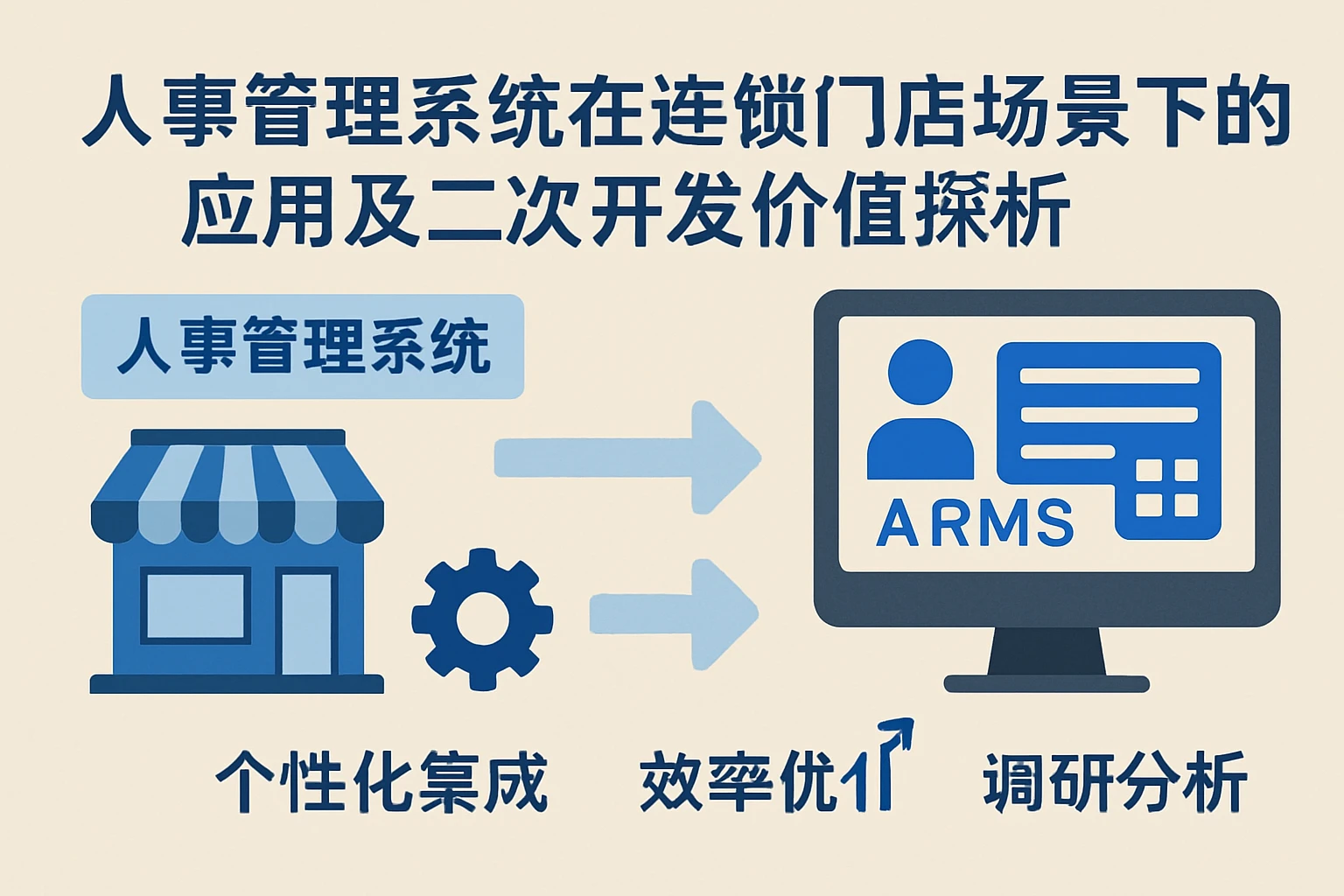 人事管理系统在连锁门店场景下的应用及二次开发价值探析