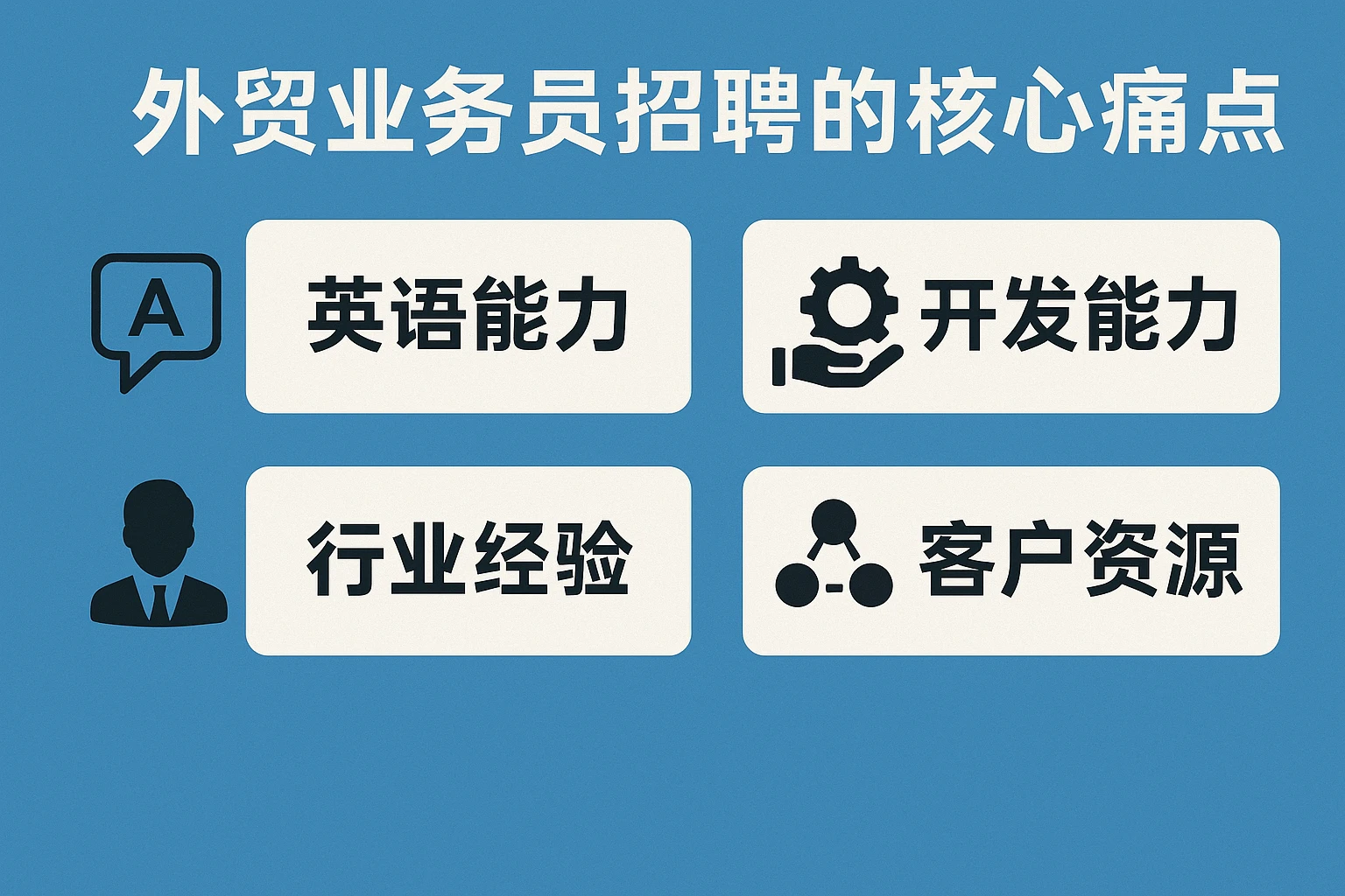 外贸业务员招聘的核心痛点