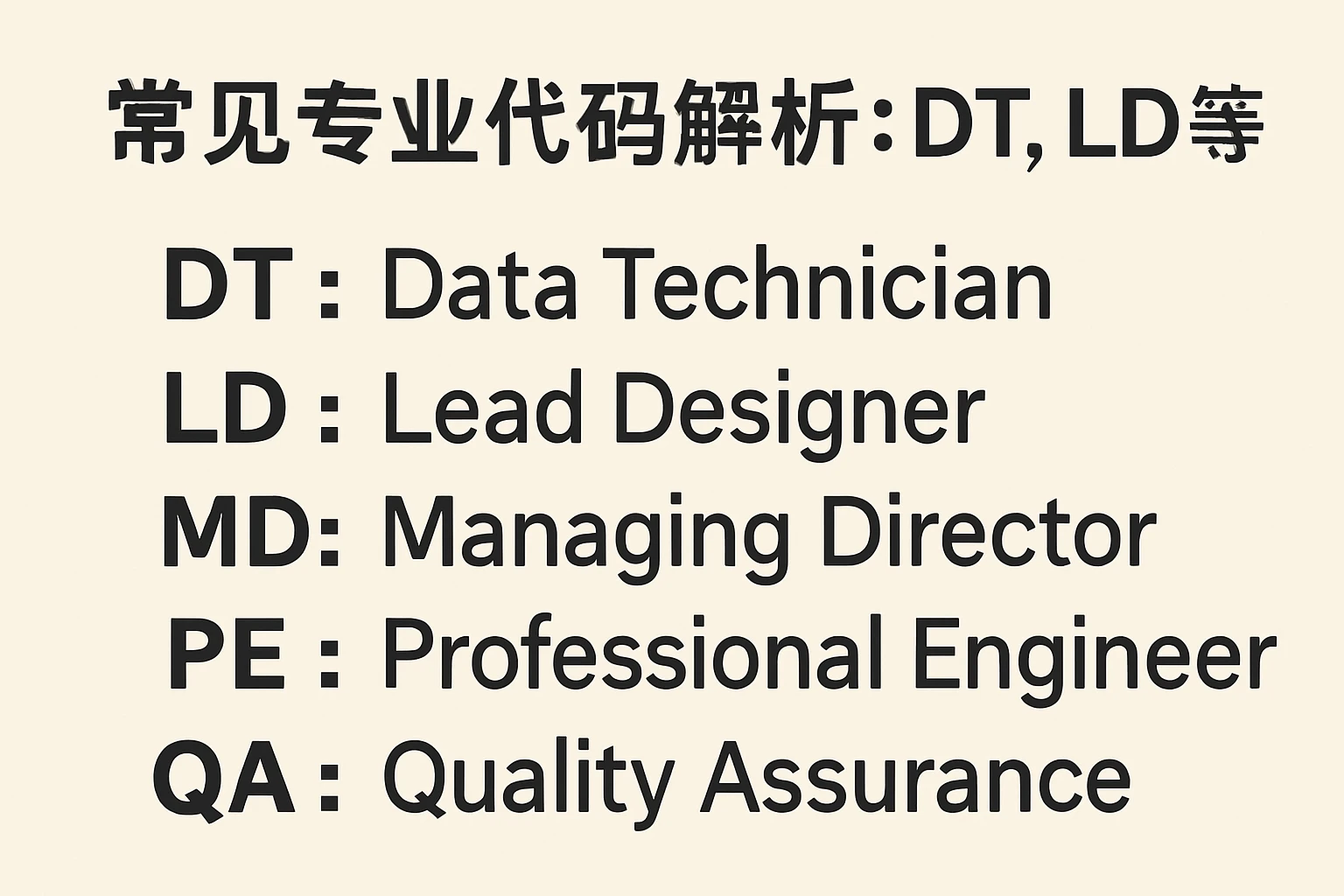 常见专业代码解析：DT、LD.等