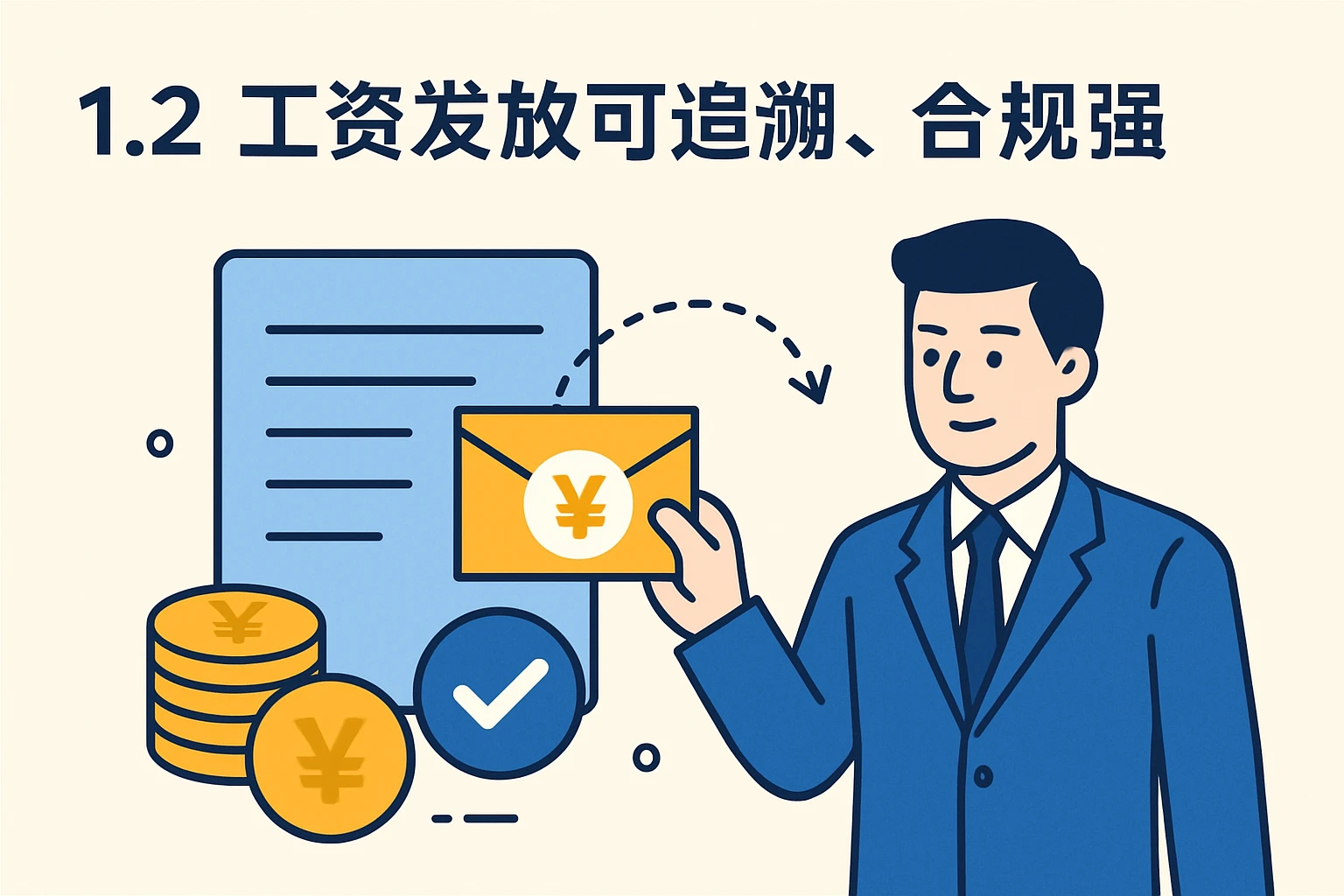 1.2 工资发放可追溯、合规强