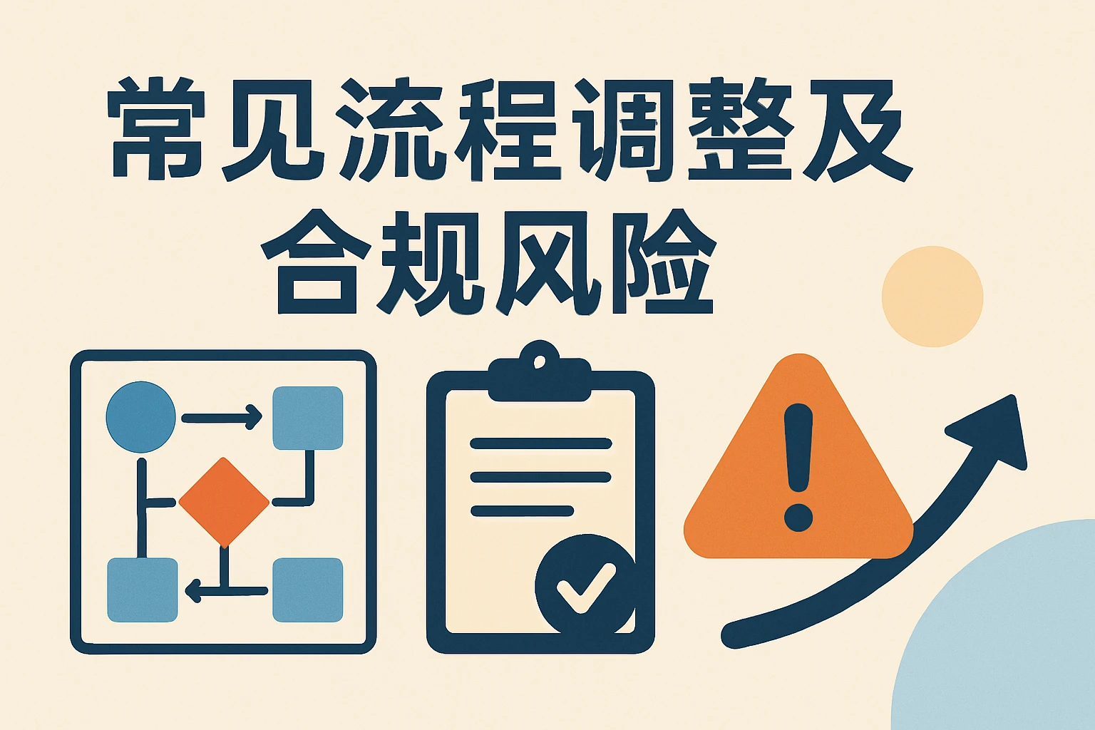常见流程调整及合规风险