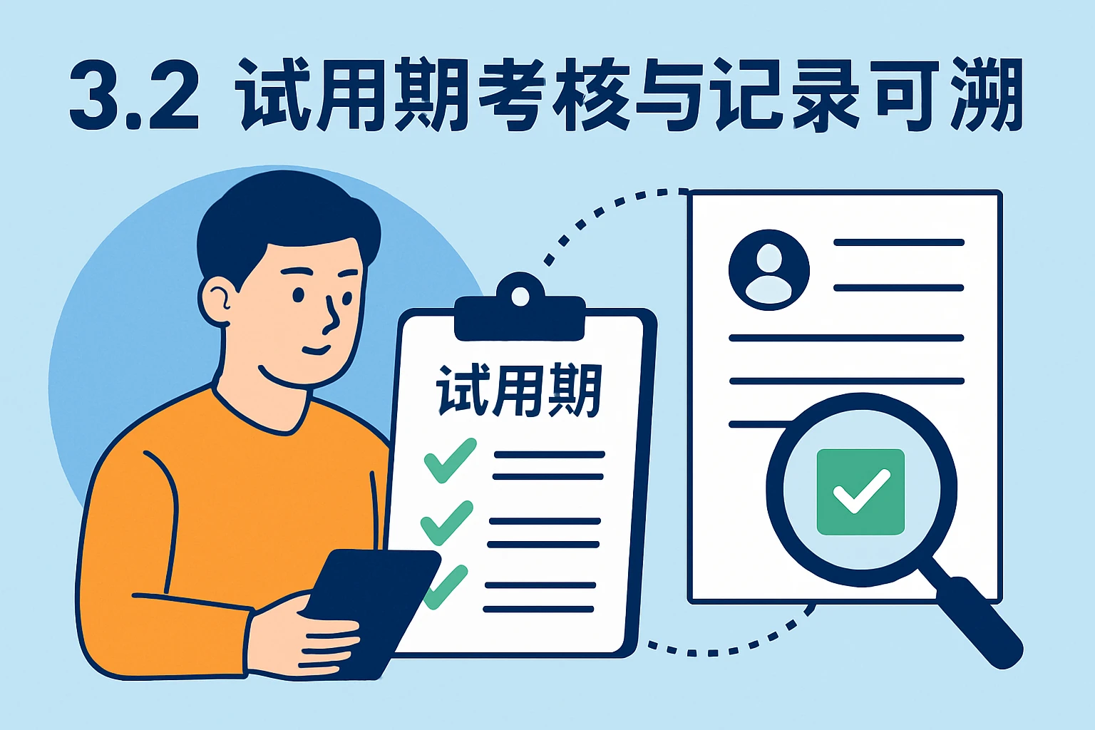 3.2 试用期考核与记录可追溯