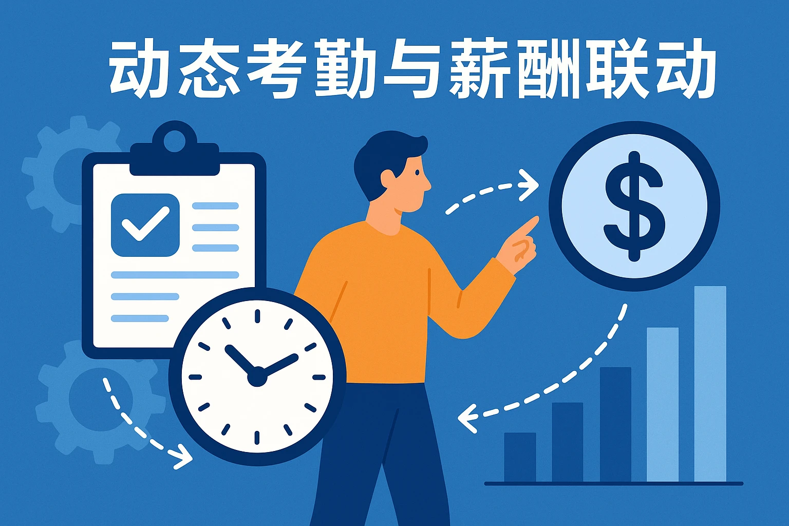 动态考勤与薪酬联动