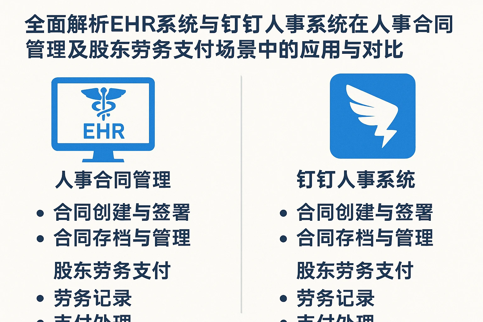 全面解析EHR系统与钉钉人事系统在人事合同管理及股东劳务支付场景中的应用与对比