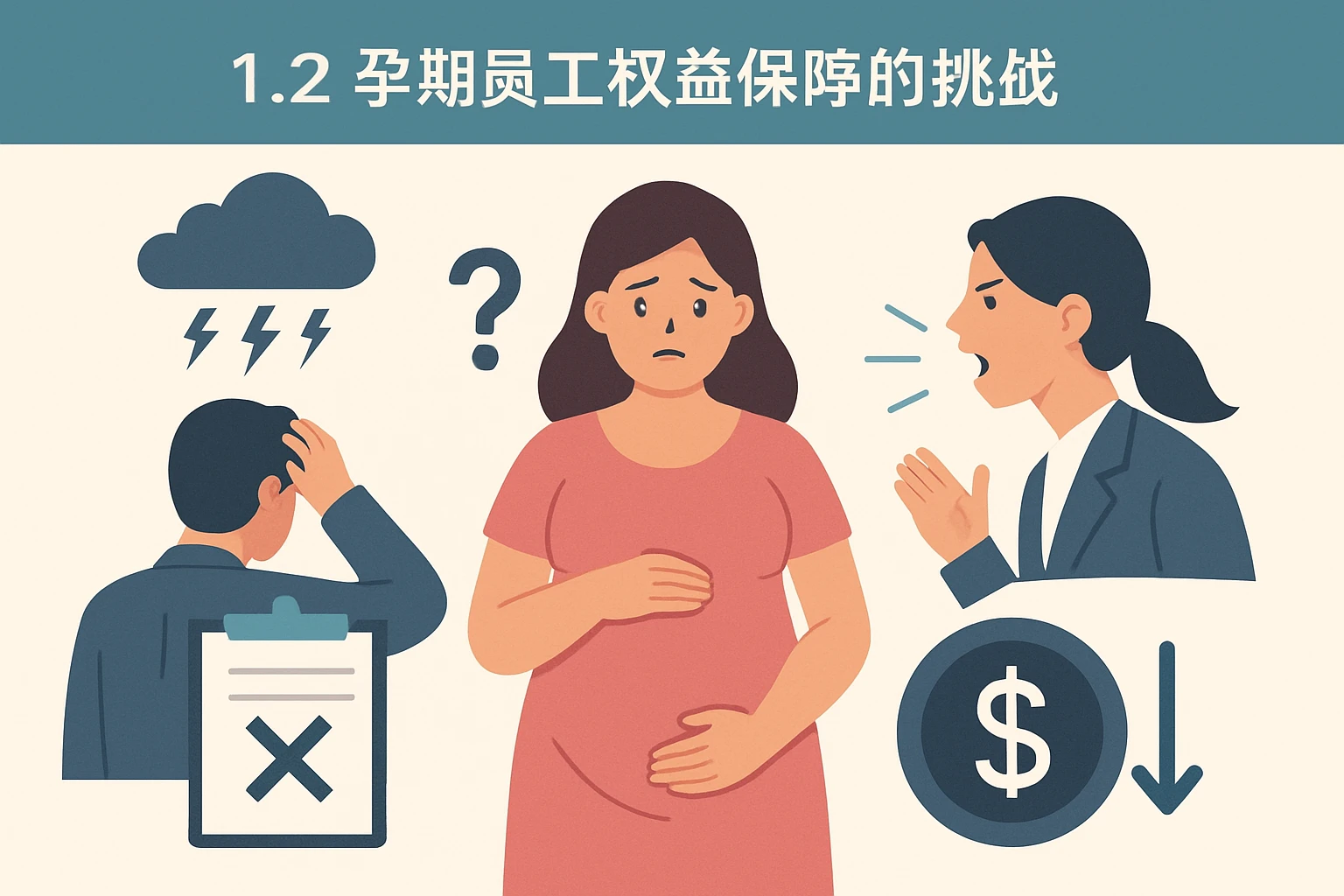 1.2 孕期员工权益保障的挑战