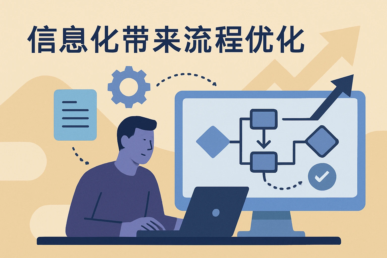 2. 信息化带来流程优化