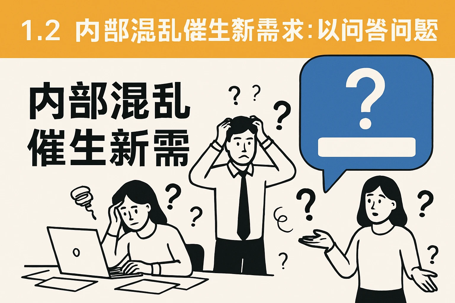 1.2 内部混乱催生新需求：以问答问题为引