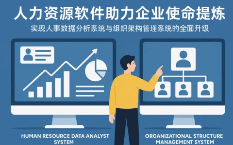 人力资源软件助力企业使命提炼——实现人事数据分析系统与组织架构管理系统的全面升级