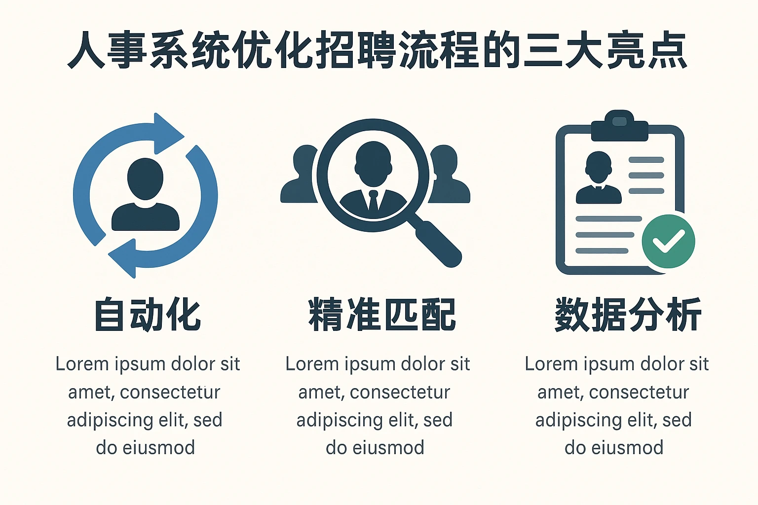 人事系统优化招聘流程的三大亮点