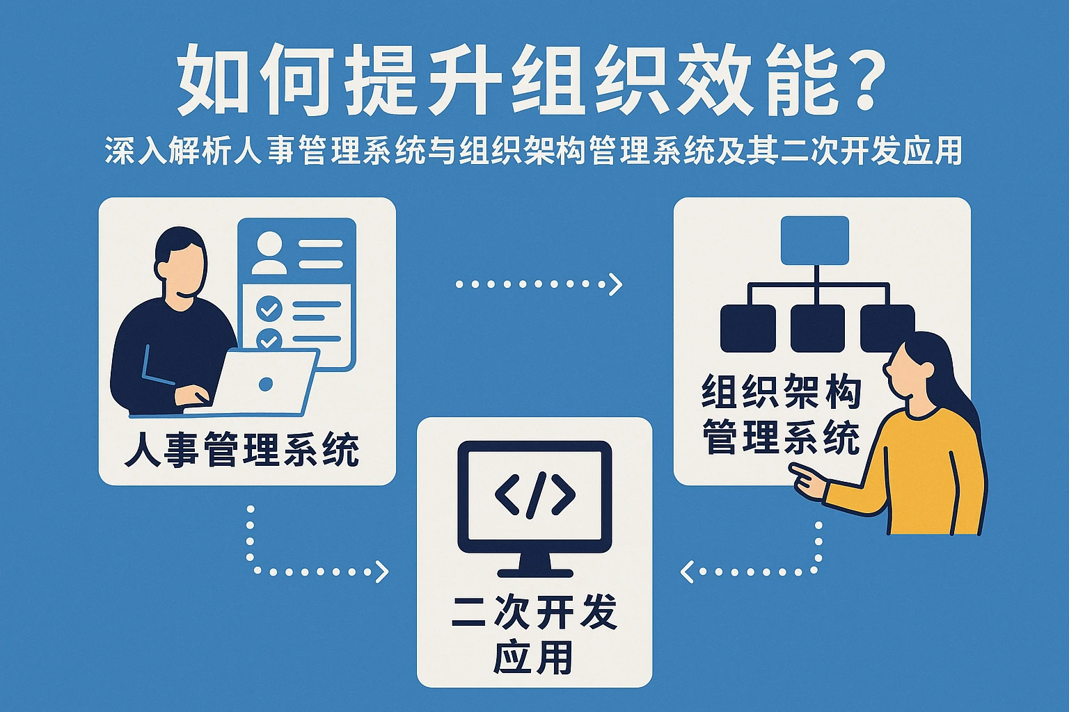如何提升组织效能？深入解析人事管理系统与组织架构管理系统及其二次开发应用