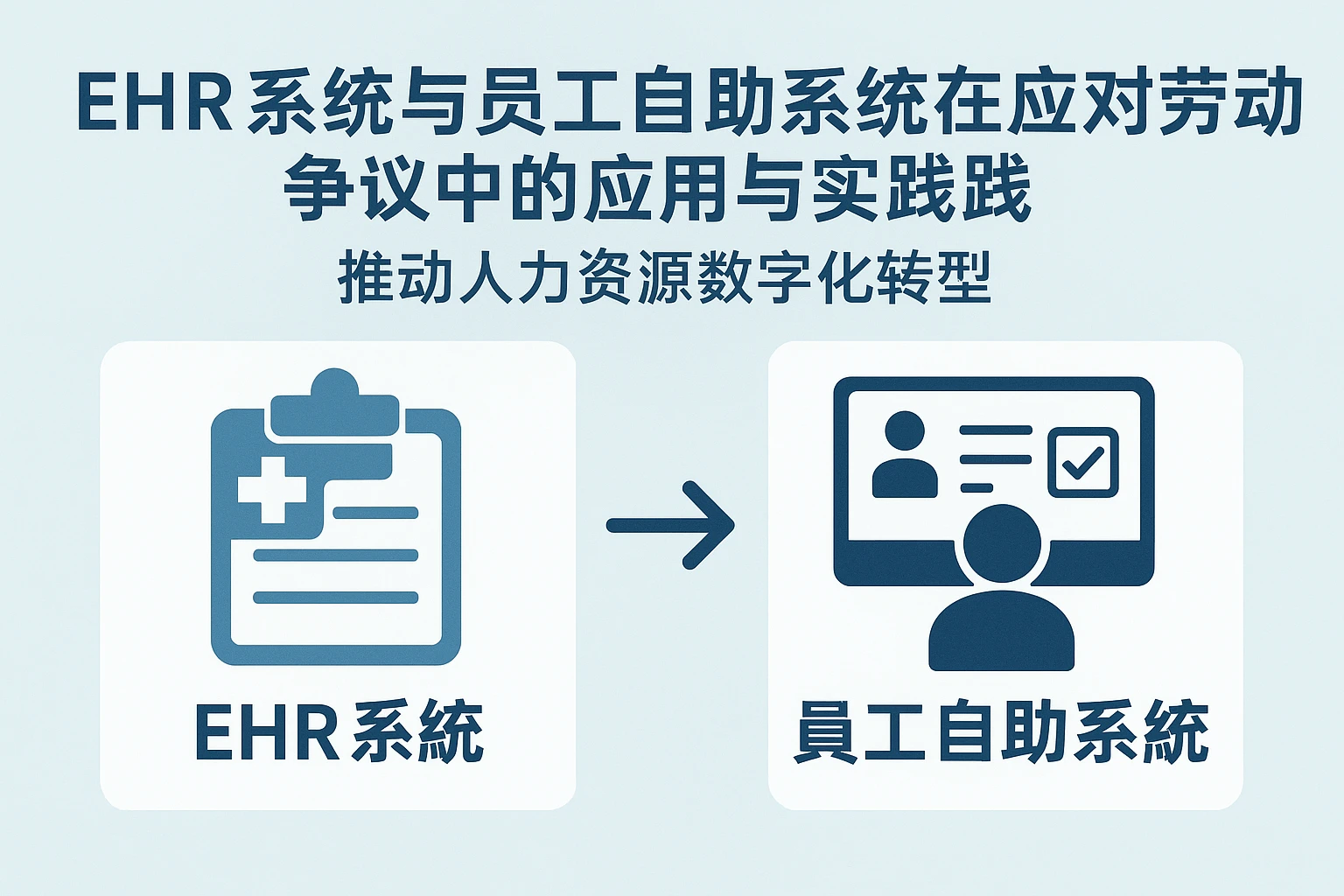 EHR系统与员工自助系统在应对劳动争议中的应用与实践——推动人力资源数字化转型