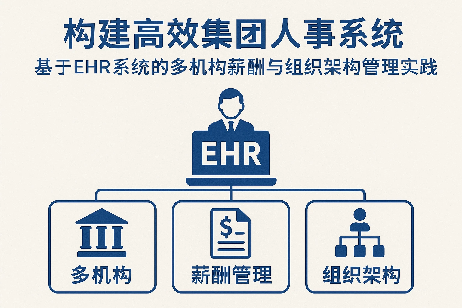 构建高效集团人事系统：基于EHR系统的多机构薪酬与组织架构管理实践
