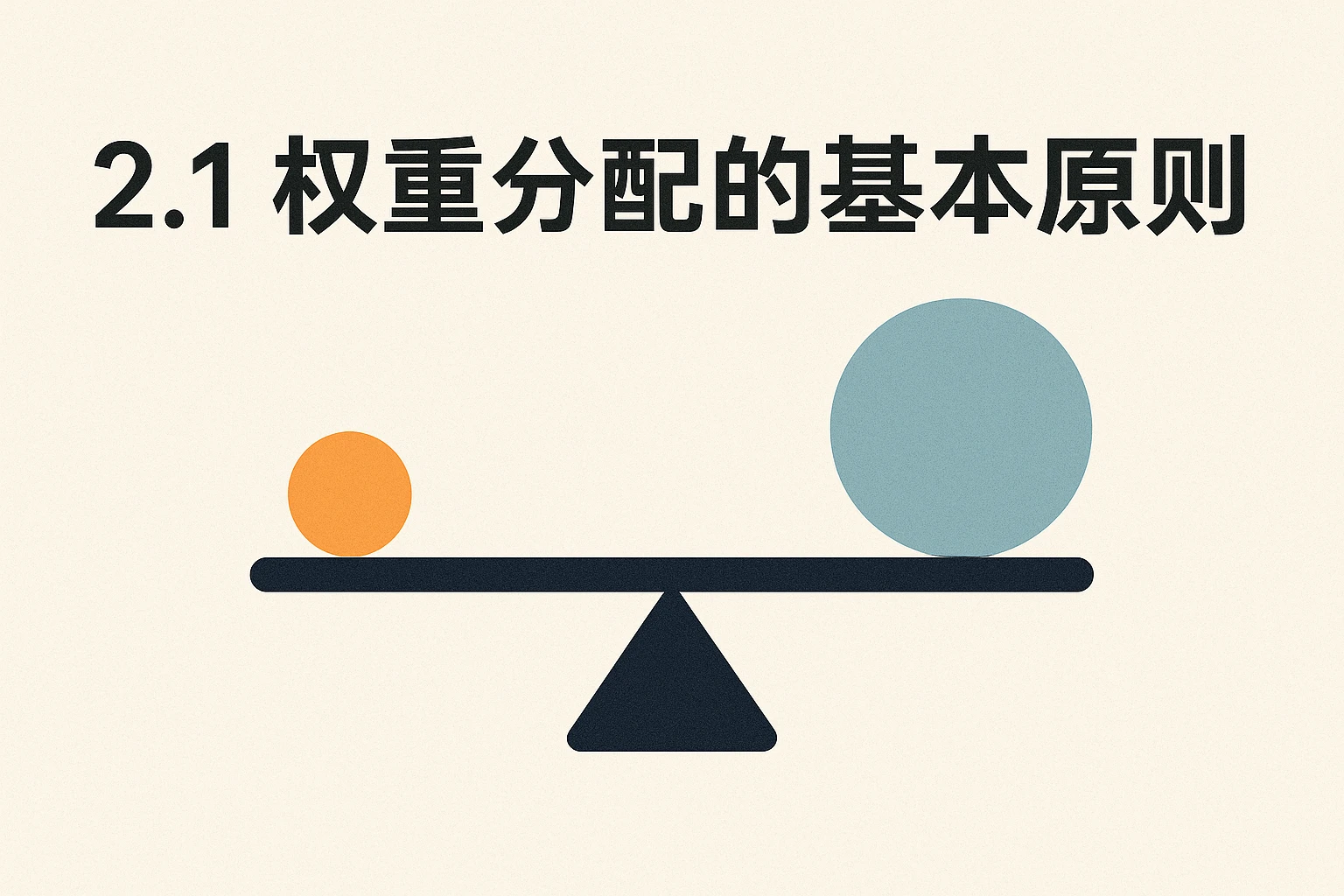 2.1 权重分配的基本原则