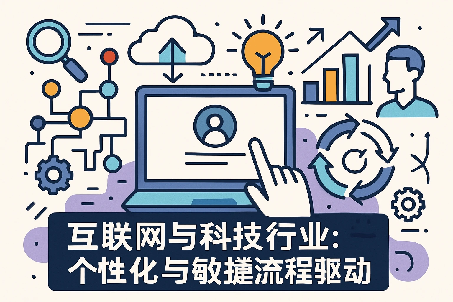 互联网与科技行业：个性化与敏捷流程驱动