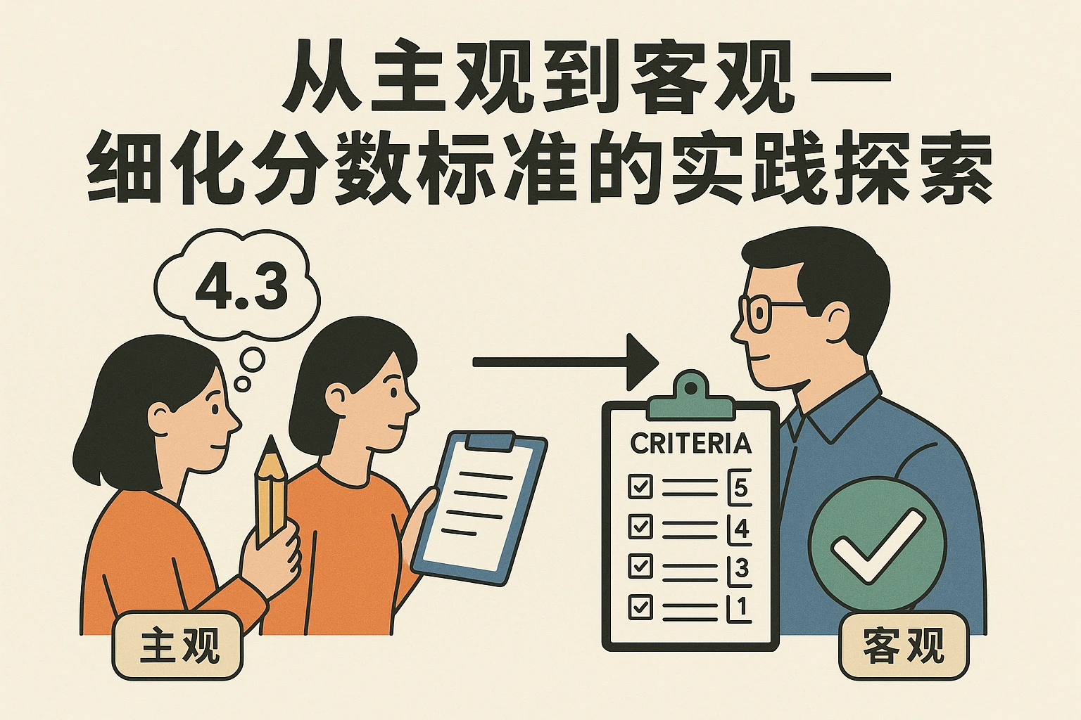 2. 从主观到客观——细化分数标准的实践探索