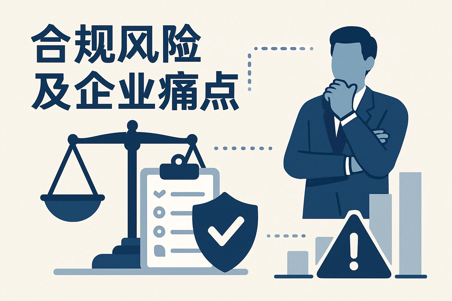 合规风险及企业痛点