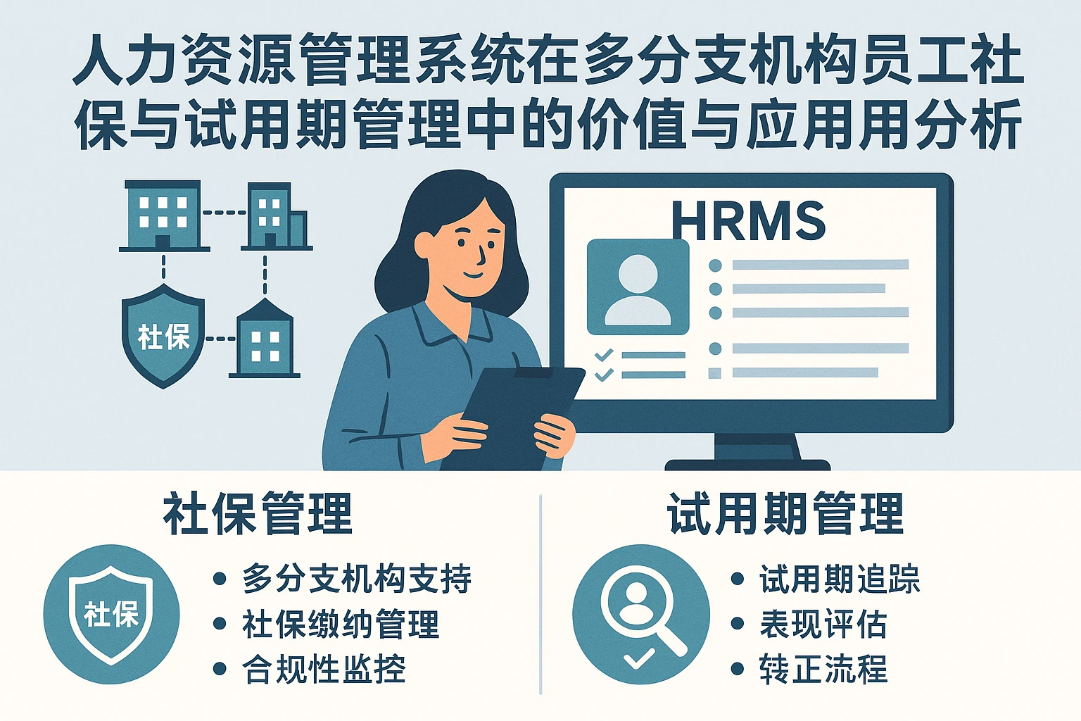 人力资源管理系统在多分支机构员工社保与试用期管理中的价值与应用分析